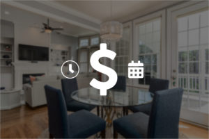 home staging costs